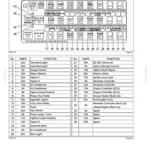Kobelco SK485LC-9 Tier 4 Hydraulic Excavator Operator Owners Operation Manual | Instant PDF Download image 8