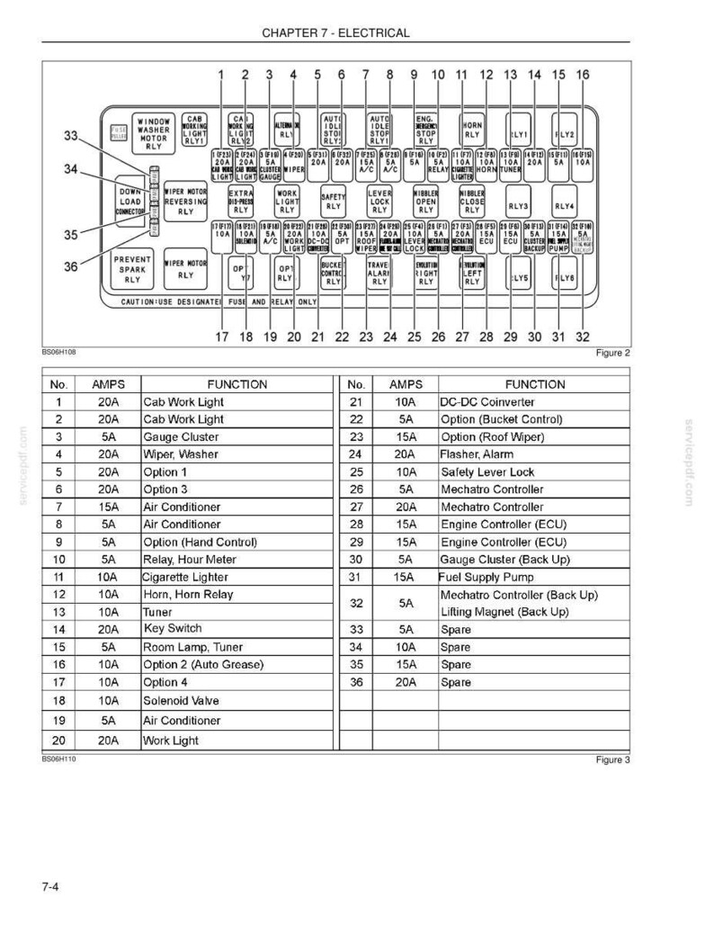 Kobelco SK485LC-9 Tier 4 Hydraulic Excavator Operator Owners Operation Manual | Instant PDF Download image 8