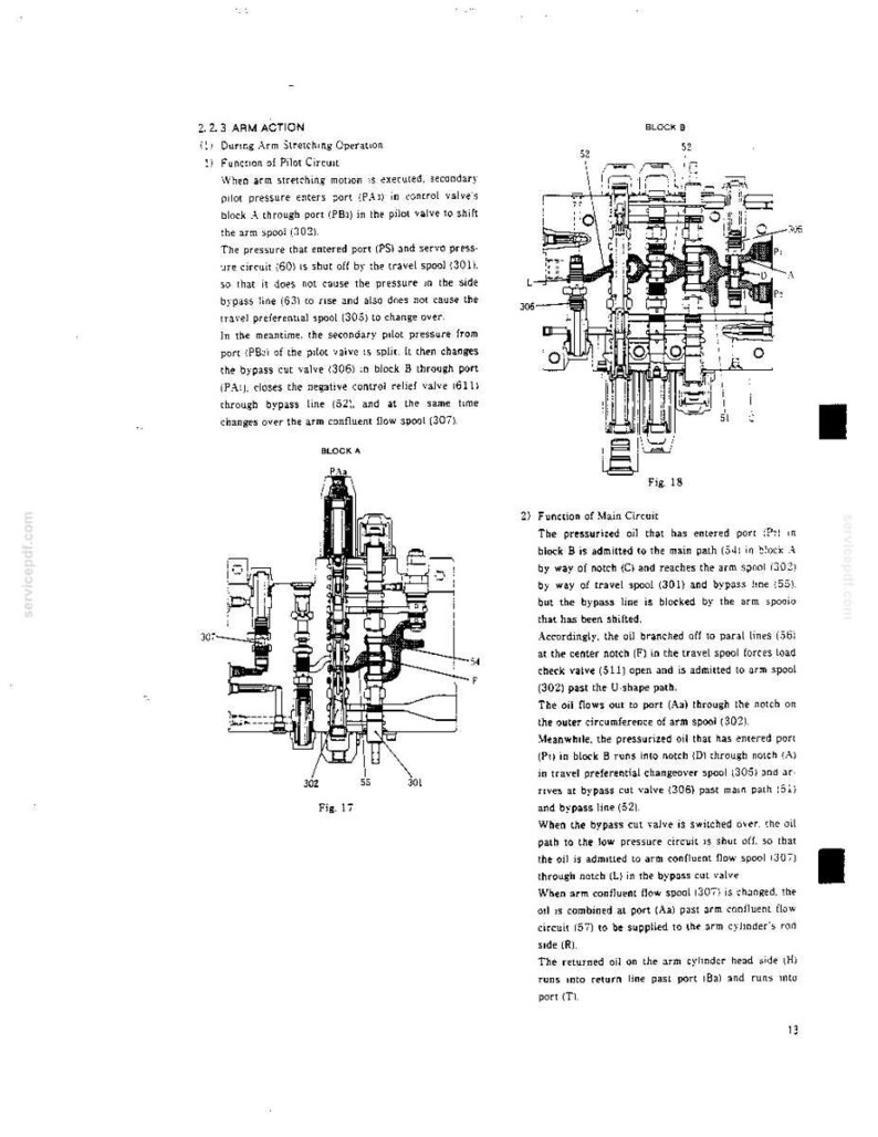 May include: A technical document page titled 2.2.3 ARM ACTION featuring two black and white line drawings labeled Fig 17 and Fig 18. The diagrams illustrate hydraulic valve blocks with labeled components, ports, and spools, accompanied by text.