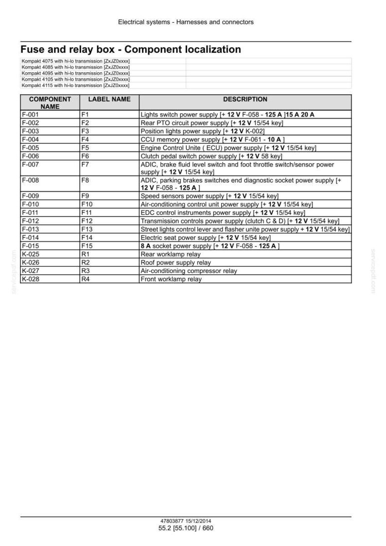Steyr Kompakt 4075, 4085, 4095, 4105, Kompakt 4115 Ecotech Tractor Service Repair Workshop Manual | Instant PDF Download | Market: Europe image 4