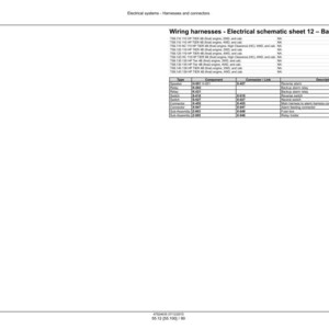May include: A detailed electrical schematic sheet titled "Wiring harnesses - Electrical schematic sheet 12 - Backup alarm." The document includes tables with component types, connector links, and descriptions. The text is in black on a white background.