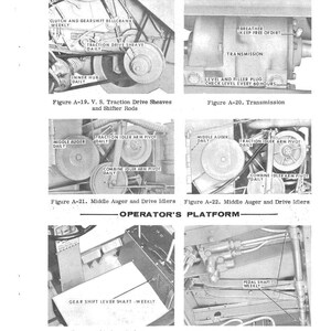 Puede incluir: Un diagrama t&eacute;cnico en blanco y negro que muestra varios componentes mec&aacute;nicos. El diagrama incluye etiquetas como "Traction Drive Sheave" y "Gear Shift Lever". El texto incluye "L.H. Body Lubrication".
