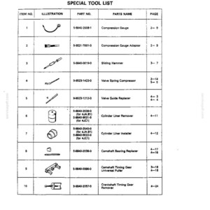 May include: A black and white technical document titled Special Tool List, featuring a table with ten rows. Each row displays an item number, a line drawing illustration of a mechanical tool, its corresponding part number, name, and page reference.
