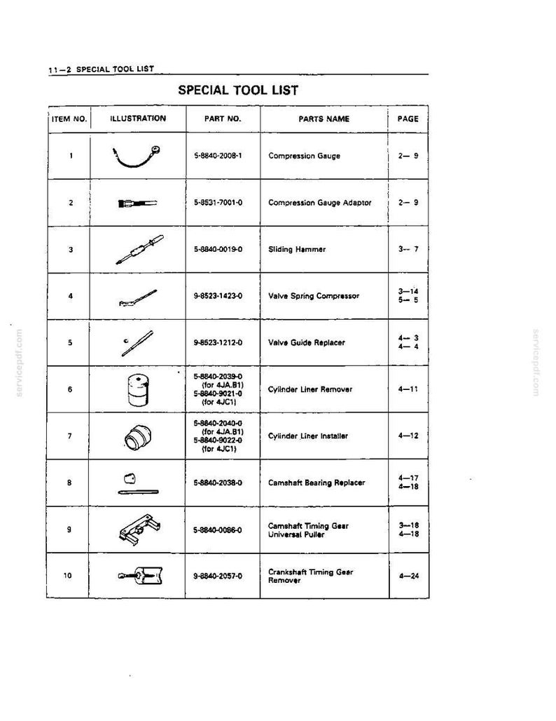 May include: A black and white technical document titled Special Tool List, featuring a table with ten rows. Each row displays an item number, a line drawing illustration of a mechanical tool, its corresponding part number, name, and page reference.