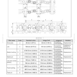 May include: Technical diagram of a track chain, detailing service limits with measurements in mm and inches. The image features a table listing part names, codes, standard values, usage limits, and solutions for maintenance.