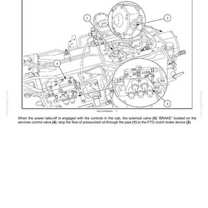 May include: Diagram of a power take-off (PTO) clutch brake system. The image shows the PTO clutch brake device (2), solenoid valve (3), and services control valve (4). The text reads "Clutch brake disabled."