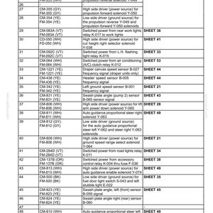 May include: A detailed electrical schematic diagram with wire numbers, circuit references, and electrical schematic frames. The diagram includes information on connectors, solenoids, and sensors for various vehicle systems.