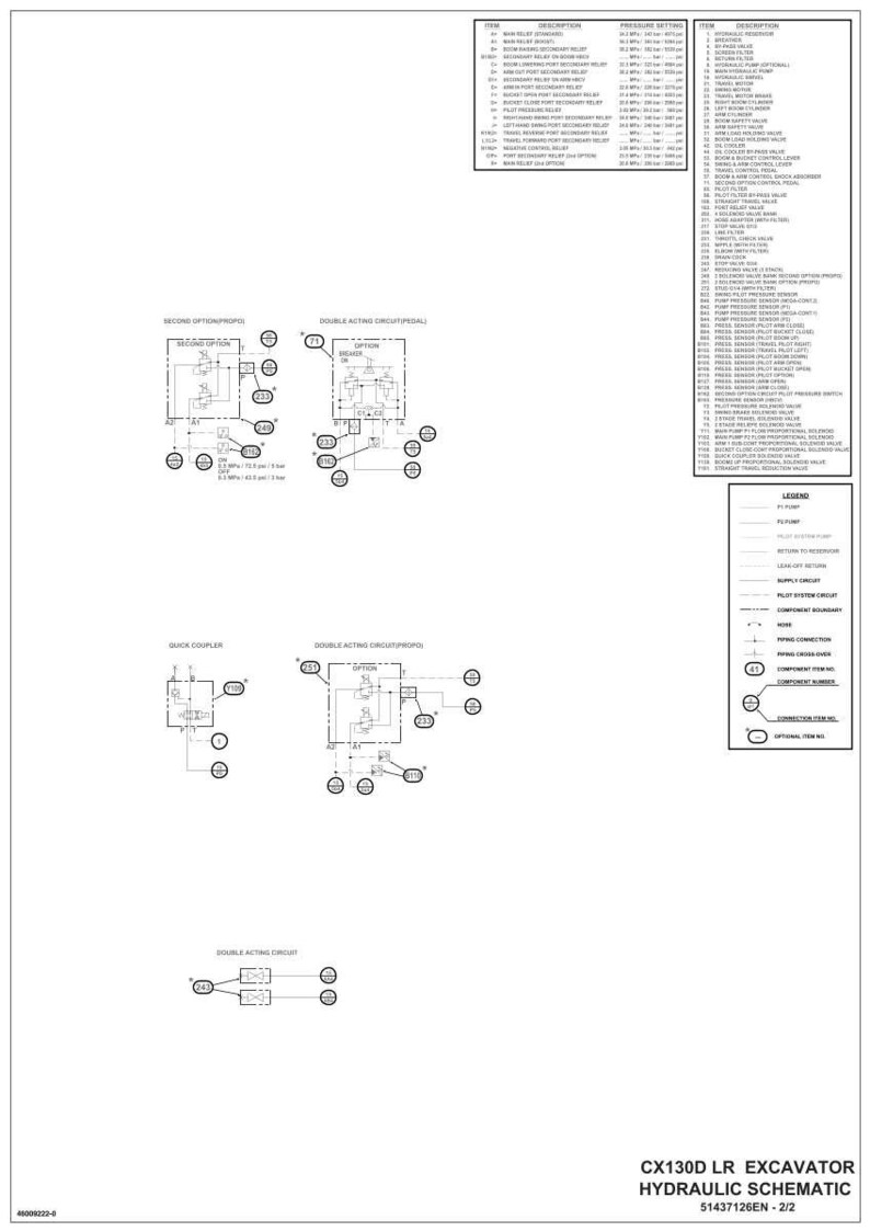 May include: A detailed hydraulic schematic for a CX130D LR excavator, featuring diagrams of circuits and components. The image includes a legend, item descriptions, and pressure settings. The document is labeled "Hydraulic Schematic" and "51437126EN - 2/2".