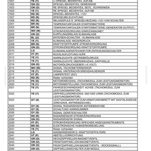May include: A technical table titled Elektrische Anlagen - Kabelb&auml;ume und Steckverbinder listing electrical circuit numbers, wire colors, and descriptions for vehicle wiring systems, including components like mirrors, sensors, and pumps.