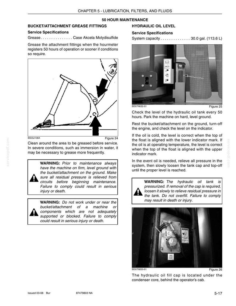 May include: A manual page with instructions for machinery maintenance. It shows diagrams and text on lubricating grease fittings and checking hydraulic oil levels. Safety warnings are also present, with measurements in litres.