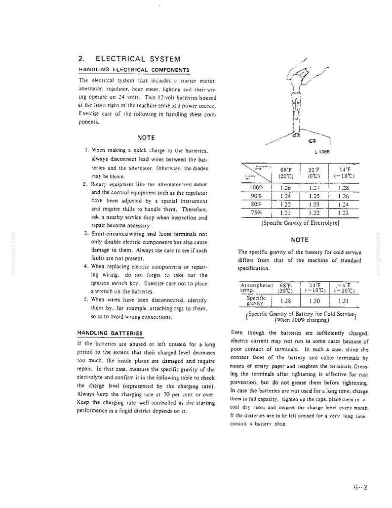 Kobelco MD120LC Hydraulic Excavator Operator Owners Operation Manual | Instant PDF Download image 8