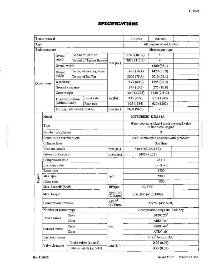 May include: A detailed specifications sheet for a Mitsubishi K3M-11A tractor. The document includes dimensions in inches, engine specifications, and valve clearance details. The text is in black on a white background.