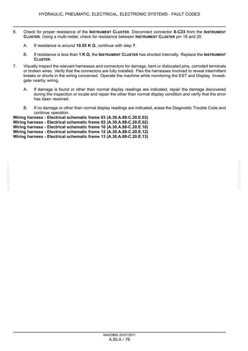 May include: A technical document page titled HYDRAULIC, PNEUMATIC, ELECTRICAL, ELECTRONIC SYSTEMS - FAULT CODES. It provides instructions for checking instrument cluster resistance, inspecting wiring harnesses, and lists specific schematic codes.