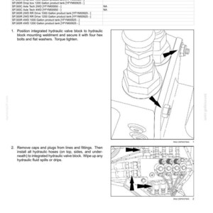 May include: Diagram of a hydraulic system's main control valve, with detailed instructions for installing a multi-function block valve. The image includes close-ups of the valve block and its components, with arrows indicating connection points.