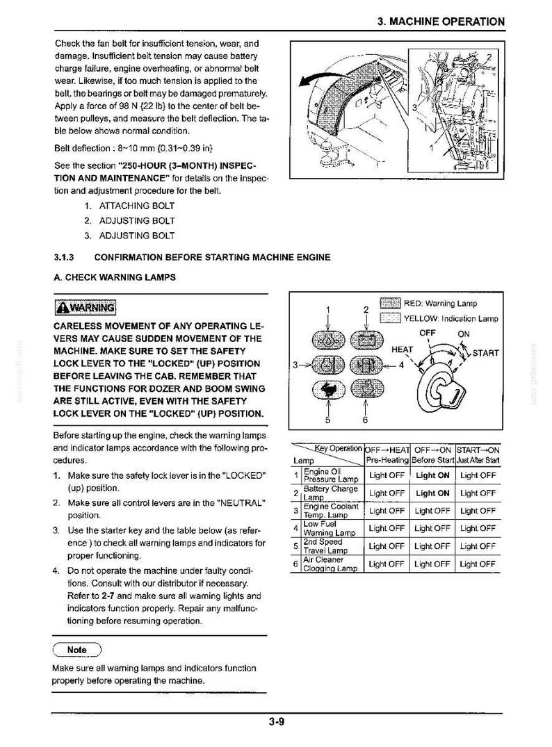 May include: A technical manual page titled 3. MACHINE OPERATION, featuring black and white diagrams of a fan belt and warning lamp indicators. It includes instructions for checking belt tension, safety lock lever usage, and engine warning lamp status.