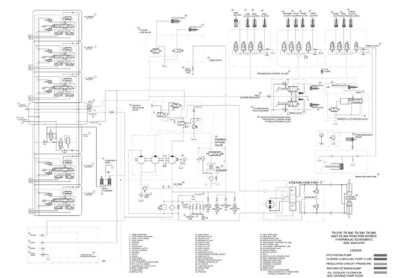 New Holland T8.275, T8.300, T8.330, T8.360, T8.390 Tractor Service Repair Workshop Manual | Instant Pdf Download image 11