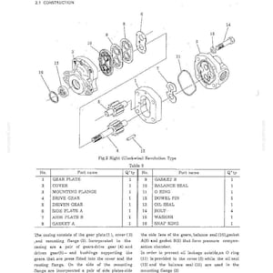 Kobelco SK100 SK120LC Hydraulic Excavator Service Repair Workshop Manual | Instant PDF Download image 8