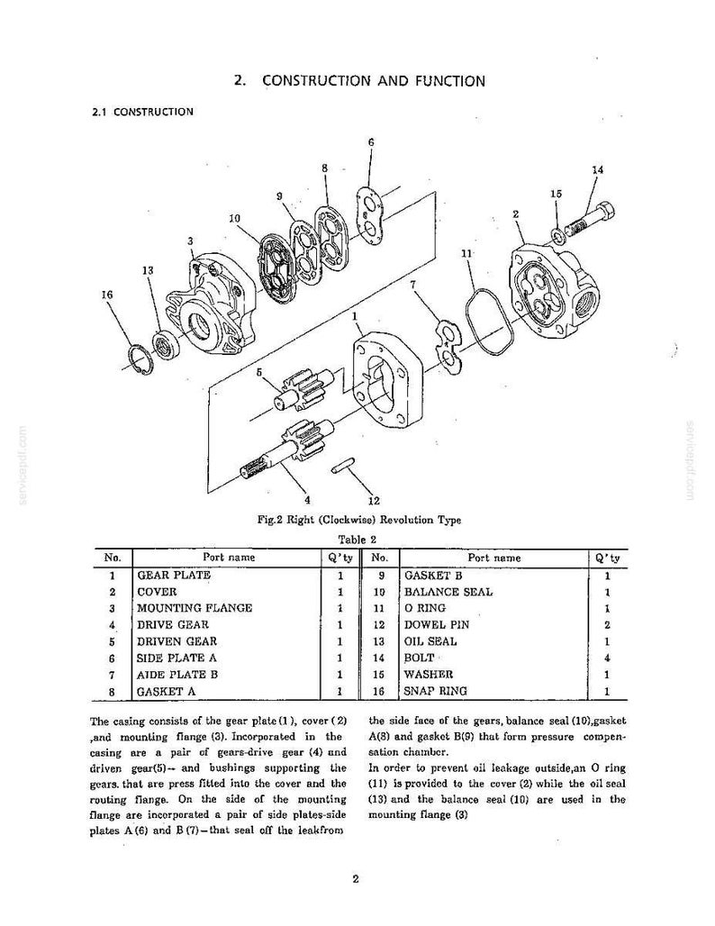 Kobelco SK100 SK120LC Hydraulic Excavator Service Repair Workshop Manual | Instant PDF Download image 8
