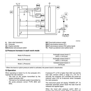 May include: Diagram of a power boost system with circuit configuration, pressure increase modes, and operational details. Includes components like computer (A1), engine controller (A2), and various pressure sensors. Text includes "POWER UP" and pressure values in psi.