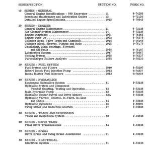 May include: A black and white document titled "880 Excavator Table of Contents" from Case Corporation. The document lists various sections and topics related to the excavator, including engine specifications, fuel systems, and hydraulics.