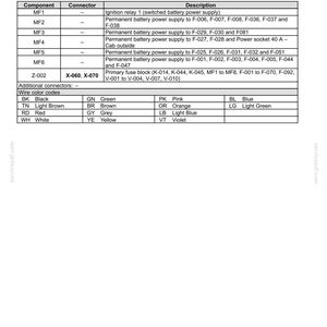 Steyr 6185 CVT, 6200 CVT, 6220 CVT, 6240 CVT Stage IV Tractor Service Reparatie Werkplaatshandboek | Directe pdf-download | Markt: Europa afbeelding 6