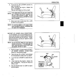 May include: A technical manual page titled OPERATION containing instructions for starting an engine. It features diagrams of a seat with a throttle lever and an ignition key switch with positions labeled HEAT, OFF, ON, and START, plus a glow lamp icon.