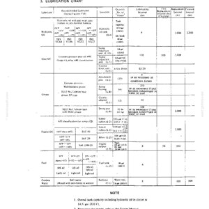 Kobelco MD200BLC Hydraulic Excavator Operator Owners Operation Manual | Instant PDF Download Bild 4