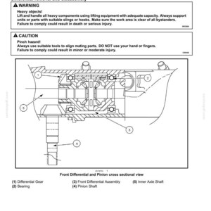May include: Diagram of a front differential and pinion cross-sectional view. The diagram includes labels for the differential gear, bearing, front differential assembly, pinion shaft, and inner axle shaft. Safety warnings are also included.