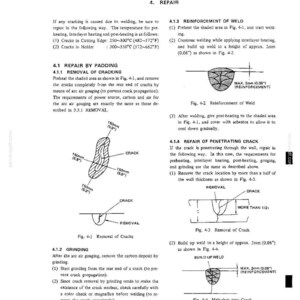 K&ouml;nnte beinhalten: Eine technische Dokumentenseite mit dem Titel 4. REPAIR, die Anweisungen zum Schwei&szlig;en und zur Rissentfernung enth&auml;lt. Sie zeigt Diagramme von Fig. 4-1 bis Fig. 4-4, die Querschnitte von Rissen, Schwei&szlig;verst&auml;rkungen und Entfernungstechniken mit Ma&szlig;en in mm und Zoll darstellen.