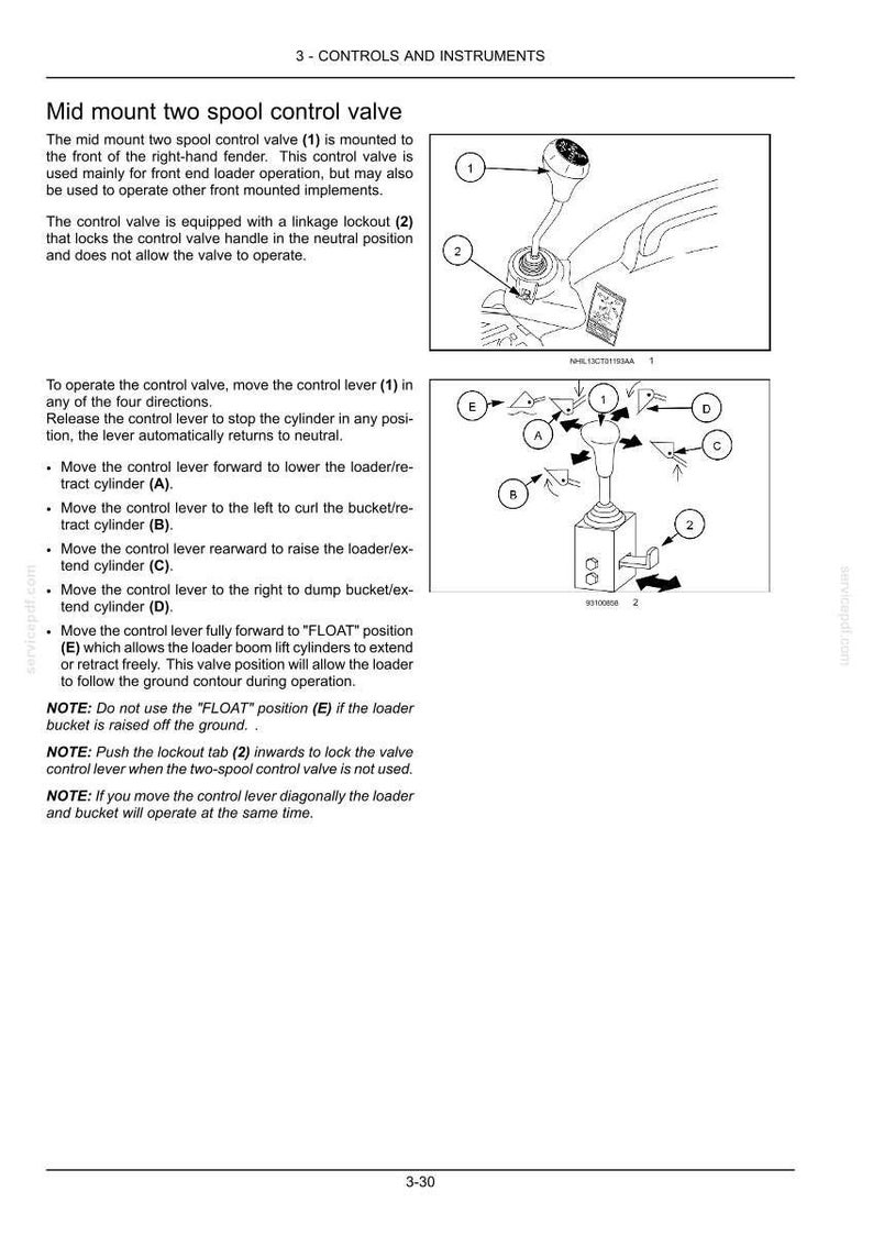May include: A technical manual page titled Mid mount two spool control valve, featuring black and white line drawings of a control lever with numbered components 1 and 2, and directional arrows labeled A, B, C, D, and E for operation instructions.