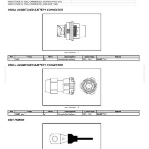 May include: Component diagram of wire connectors X-600 to X-609. The diagram includes illustrations of X600.p and X600.s unswitched battery connectors, and X601 power connector. The diagram also includes a table with pin, wire, and color-size information.
