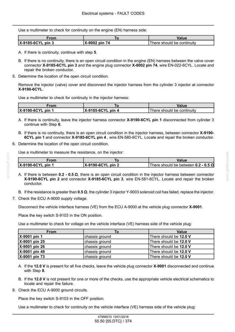 May include: A technical document with fault codes for electrical systems. It includes tables with 'From', 'To', and 'Value' columns, and instructions for checking continuity and voltage using a multimeter. The document is dated 13/01/2016.