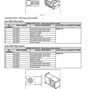 May include: Diagram of an electrical connector, labeled 'Connector X-9113 - Glow plug control module.' Includes tables detailing pin numbers, wire numbers, and circuit references for engines over and under 56kW.
