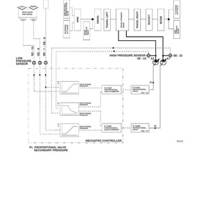 May include: Diagram of a pump control system, labeled "MECHATRO CONTROL SYSTEM RH plus - RH 5.6." The diagram includes components like pilot valves, sensors, and proportional valves, with text labels and connecting lines.