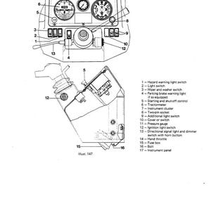 Op de afbeelding: Zwart-wit diagram van elektrische apparatuur, met een instrumentenpaneel met meters, schakelaars en een handgashendel. Het diagram is gelabeld met nummers en tekst, die de functie van elk onderdeel beschrijven. Illustratie.