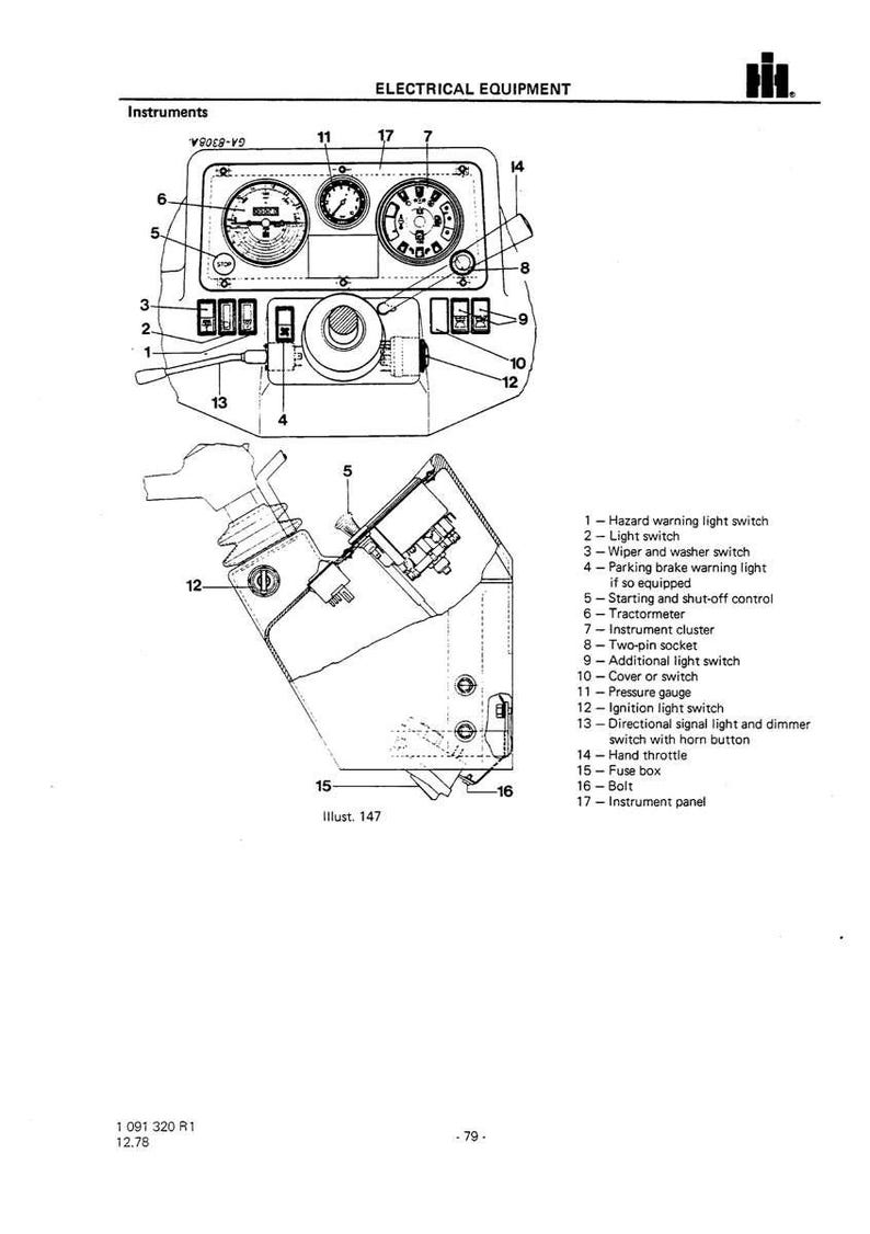 Op de afbeelding: Zwart-wit diagram van elektrische apparatuur, met een instrumentenpaneel met meters, schakelaars en een handgashendel. Het diagram is gelabeld met nummers en tekst, die de functie van elk onderdeel beschrijven. Illustratie.