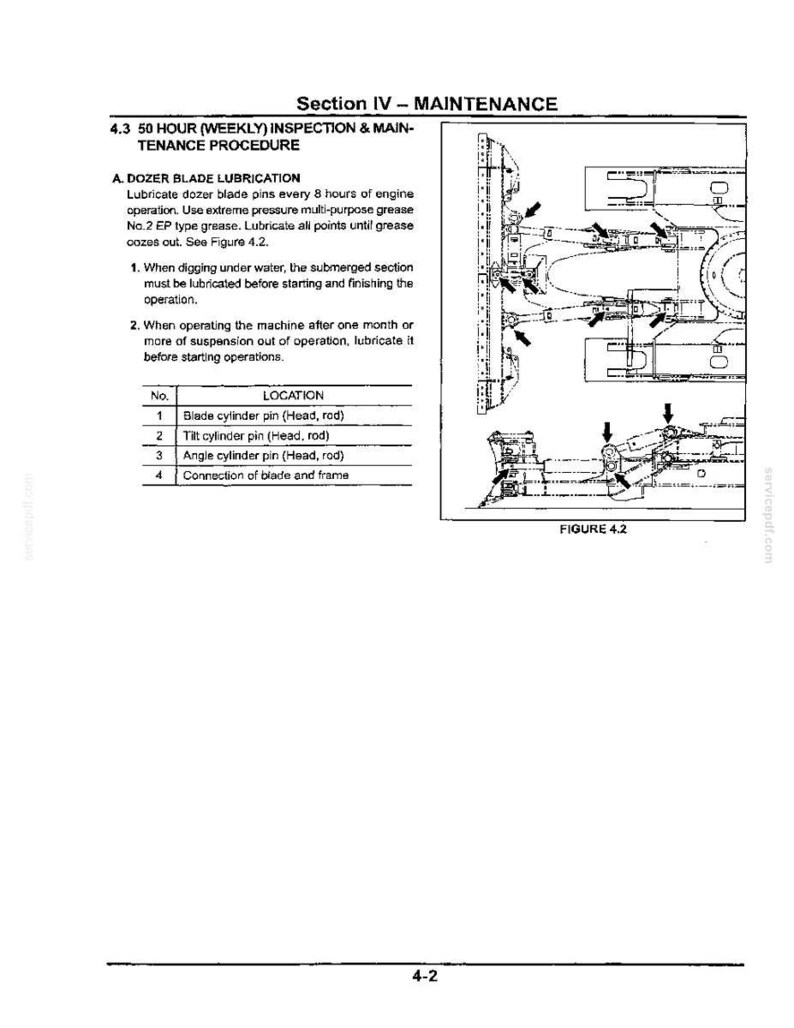 Kobelco ED150 Hydraulic Excavator Operator Owners Operation Manual | Instant PDF Download image 5