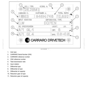 Case Farmlift 632, 635, 735, 742, 935 Steg IIIB Teleskoplastare Service Reparation Verkstadsmanual | Direkt PDF-nedladdning | Marknad: Europa bild 4