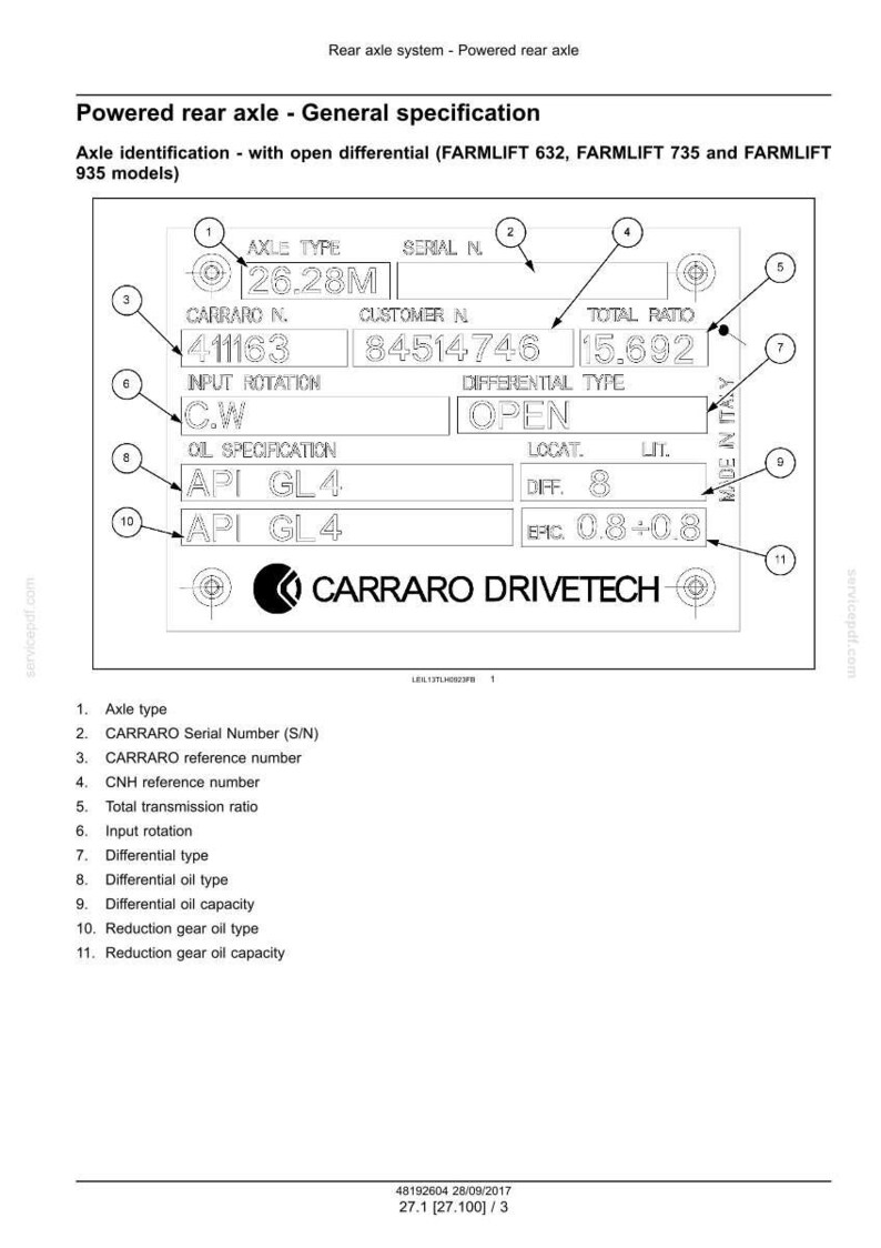 Case Farmlift 632, 635, 735, 742, 935 Steg IIIB Teleskoplastare Service Reparation Verkstadsmanual | Direkt PDF-nedladdning | Marknad: Europa bild 4