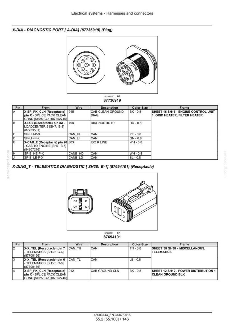 K&ouml;nnte beinhalten: Diagramm von elektrischen Systemanschl&uuml;ssen, einschlie&szlig;lich eines Diagnoseanschlusses und einer Telematik-Diagnosebuchse. Das Bild enth&auml;lt detaillierte Pin-Konfigurationen, Drahtbeschreibungen und Farbgr&ouml;&szlig;enangaben f&uuml;r jede Komponente.