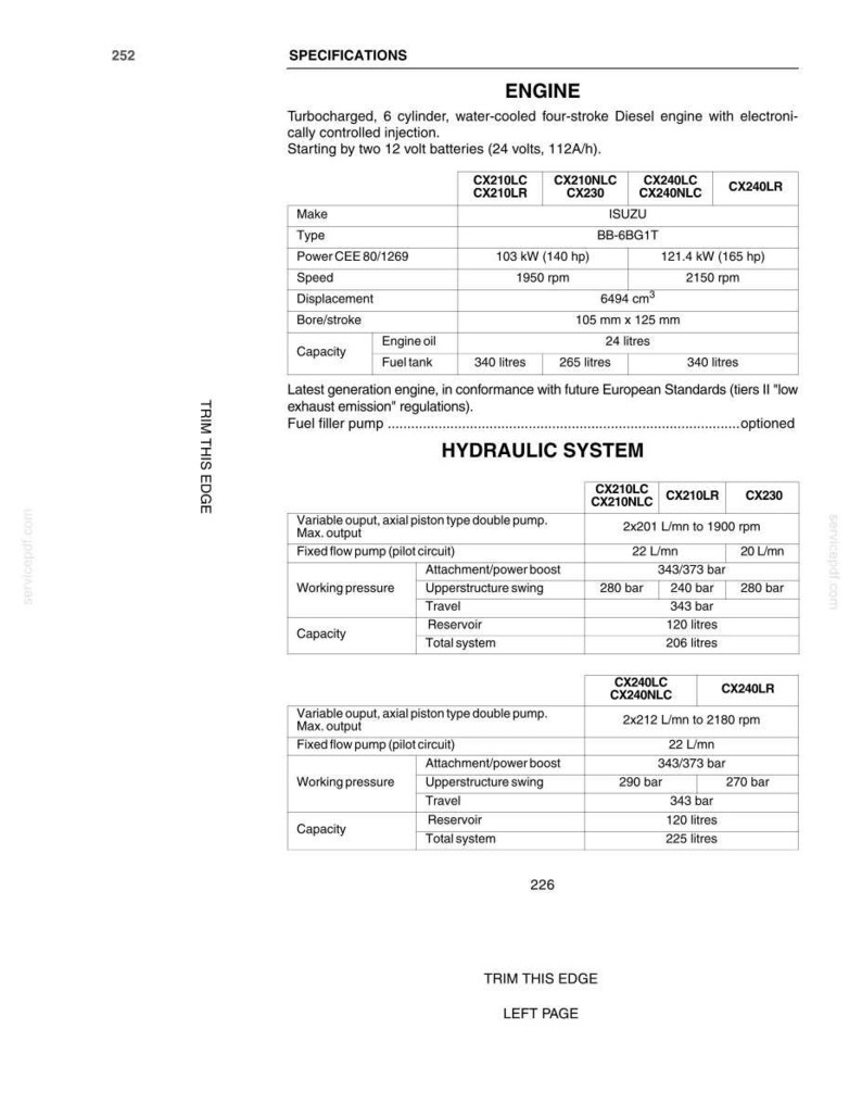 May include: A detailed specifications sheet for an engine, featuring technical data on engine type, power, speed, and capacity. Includes information on hydraulic systems, with measurements in liters and bar.