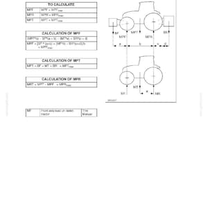 New Holland Td5010, Td5020, Td5030, TD5040, TD5050 Tractor Operator Owners Operation Manual | Instant PDF Download image 4