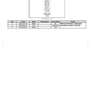 May include: Diagram of an electrical connector labeled CN.C14, a crane switch. The diagram includes a pin layout, wire details, and color-size specifications. Text includes "CARLING VC2" and "Wiring harnesses - Electrical schematic sheet 37 (55.100)".