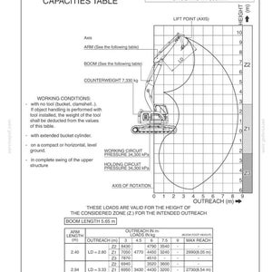 Fiat Kobelco E235SR Evolution Excavator Operator Owners Operation Manual | Instant PDF Download imagen 9