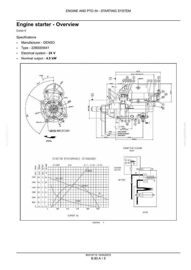 May include: Technical diagram of an engine starter, including an overview, specifications, and performance charts. The diagram includes detailed schematics and electrical system information, with a nominal output of 4.5 kW.