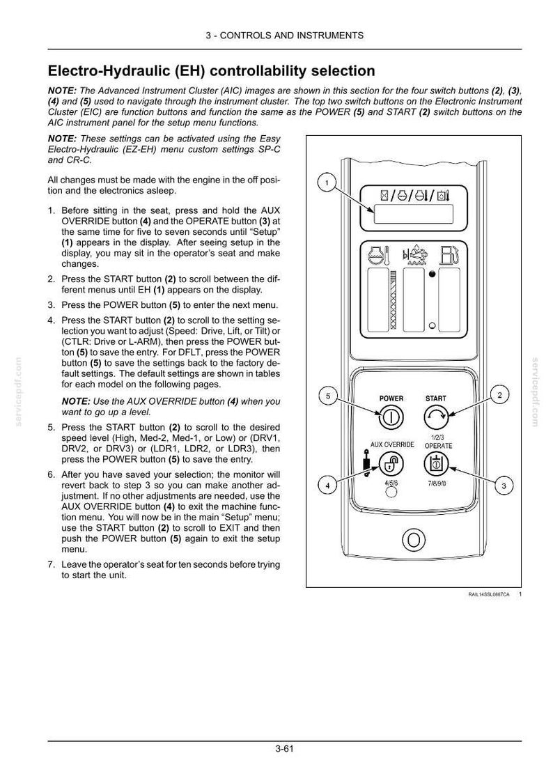 May include: Diagram of an instrument cluster with buttons labeled POWER, START, AUX OVERRIDE, and OPERATE. Instructions detail menu navigation for electro-hydraulic (EH) settings, including speed and drive adjustments.