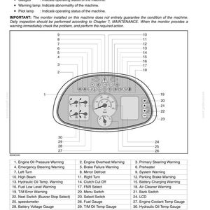 May include: Diagram of an instrument cluster with gauges and warning lights. Includes a speedometer, fuel gauge, and various warning indicators such as engine oil pressure and brake failure. The text provides operating instructions.
