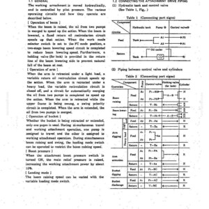 Kobelco MD200C Hydraulic Excavator Service Repair Workshop Manual | Instant PDF Download image 5