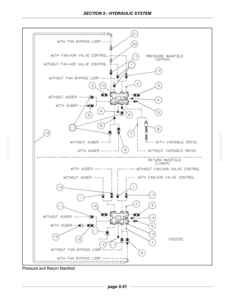 Flexi-Coil 30 Series (1330+) Air Cart Service Repair Workshop Manual PDF | Instant PDF Download image 9