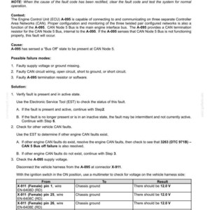 May include: Diagnostic information for fault code 3263 (DTC 971B), CAN 5 Bus off failure, including possible causes, solutions, and voltage checks. The document provides troubleshooting steps for automotive electrical systems.